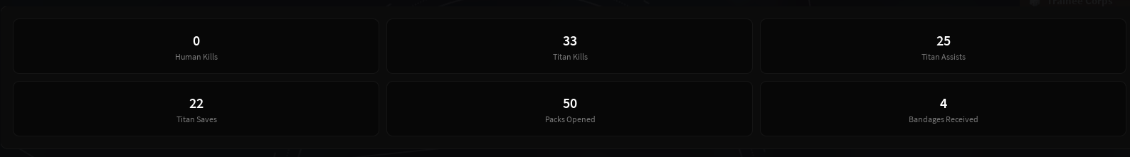 Proof