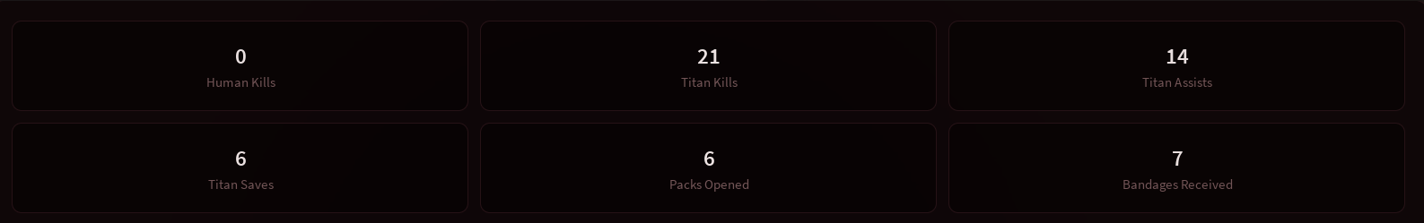 Proof